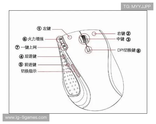 2025年电脑枪械游戏最佳配置推荐提升游戏体验的硬件选择指南 2025年电脑枪械游戏最佳配置推荐提升游戏体验的硬件选择指南